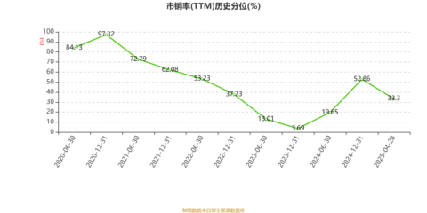 中關村科技租賃2024年凈利潤同比增長4.3%，擬每股派息0.071元，通訊設備銷售貢獻顯著